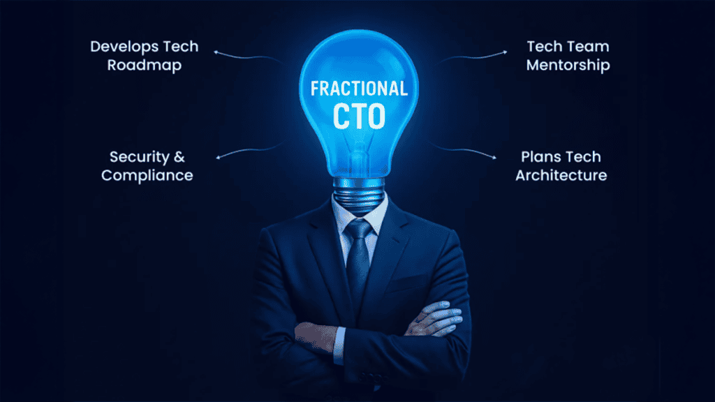 Why Growing Companies Outgrow Their Technology Faster Than Expected